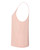 PEACH-3