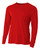 SCARLET-1