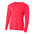 CORAL-1