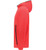 SCARLET-3