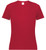 SCARLET-1