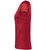 SCARLET-3