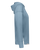 STORM-4
