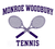 ACTION VISOR