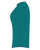Custom Sub-3
