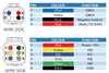 Blink Marine Keypad with Rotary Encoders (pinout)