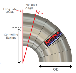 Pie Cut Calculator for Exhaust Tube