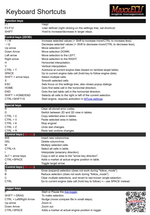 MaxxECU MTUNE Keyboard Shortcuts A4