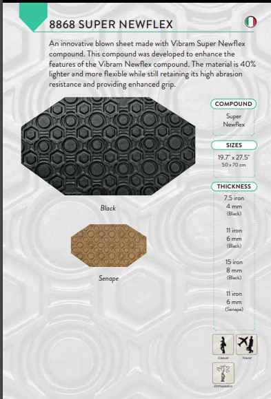 Shoe Repair - Rubber Soling Sheets 