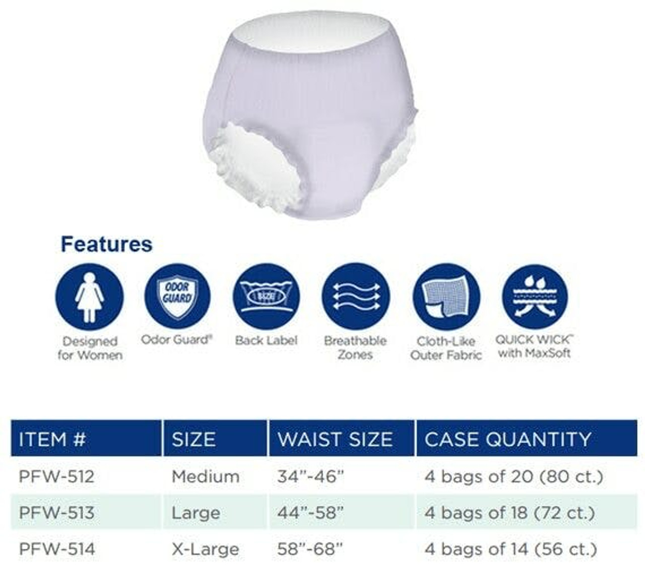 Prevail Per-Fit Disposable Underwear Adult Diaper Medium 20 Ct PF-512
