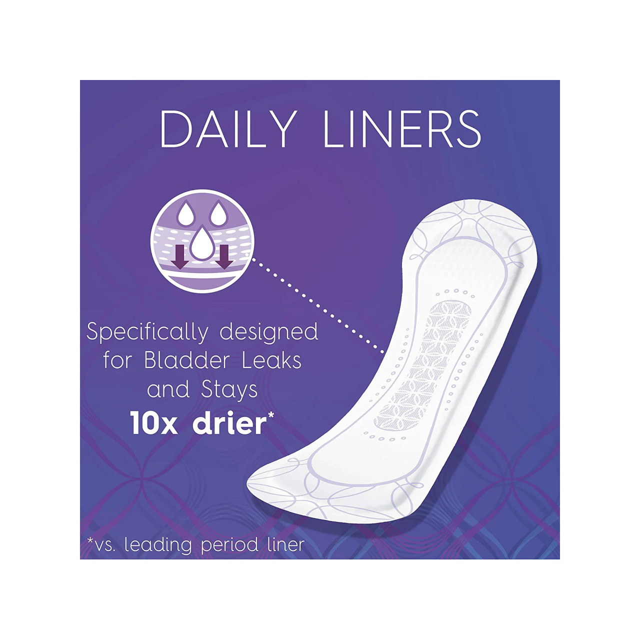 30 Units of One by Poise Panty Liners - Long & Extra Coverage Long - 50ea -  MSRP $330 - Like New (Lot # LK635859) - Restock Canada