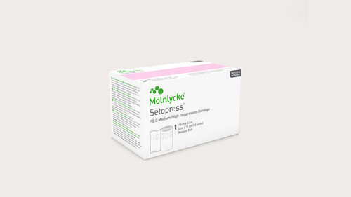 Molnlycke Setopress High Compression Bandage color-coded visual guide