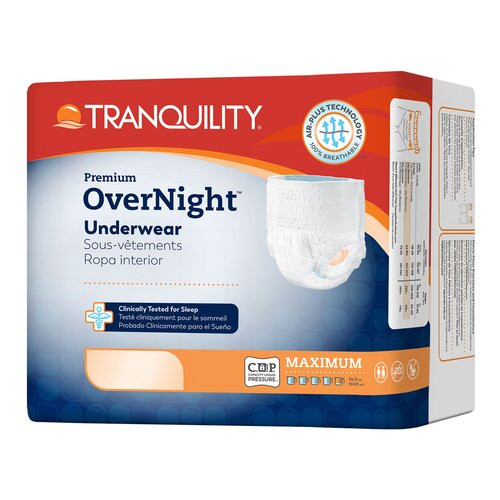 Tranquility Premium OverNight Absorbent Underwear case