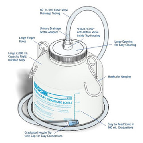 Urocare Urine Night Drain Kit 4100 2000mL product diagram