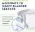 Prevail Youth/Small Specialty Size Daily Briefs leakage