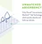 Prevail Fluff Underpads - Printed Bags 23x36 unmatched absorbency