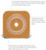 ConvaTec Two-piece ostomy system Sur-Fit Natura Stomahesive Barrier CTF Wh product diagram display