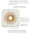 ConvaTec Sur Fit Natura Durahesive with Convex it Skin Barrier product diagram display