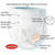 Tranquility Premium OverNight Absorbent Underwear display with diagram
