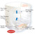 Tranquility Adult Diapers ATN (All-Through-the-Night) Briefs diagram