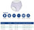 Prevail Per-Fit Women Adult Protective Underwear Features