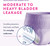 Prevail Underwear For Women Maximum Absorbency moderate to heavy leakage