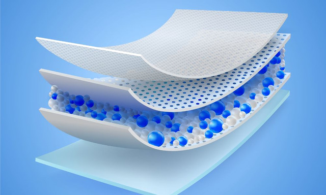 A Look at Absorbency Levels in Adult Incontinence Products - My Care ...