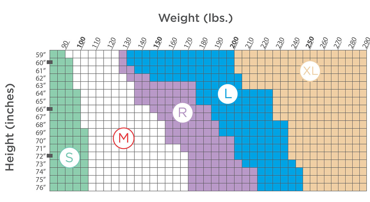 Prevail Sizing Guide