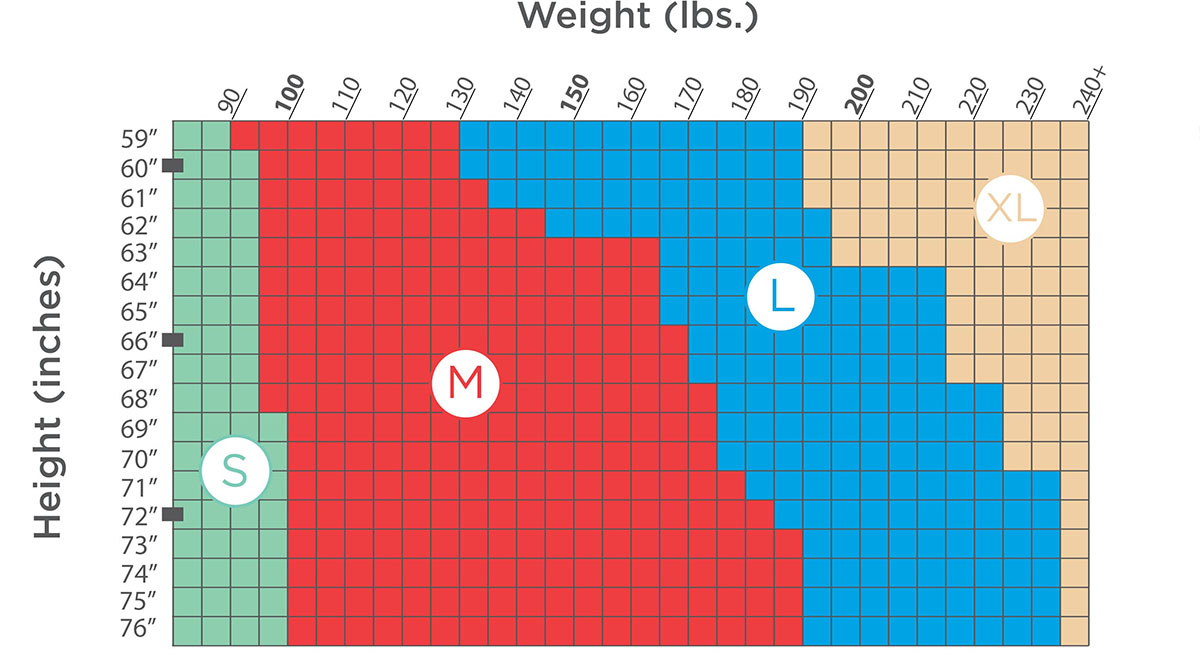 prevail sizing chart protective underwear