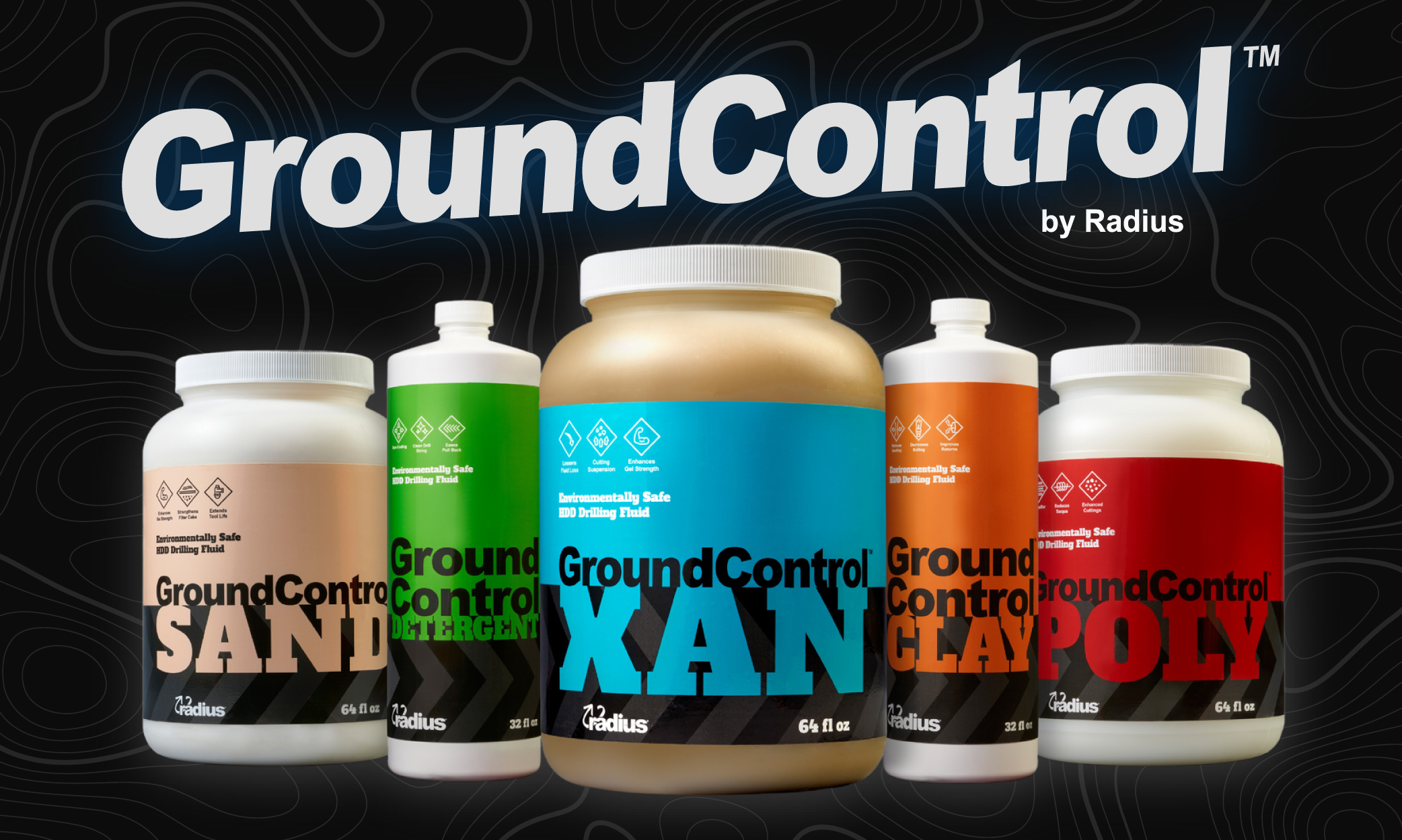INTRODUCING: GROUND CONTROL ™