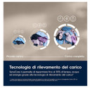Electrolux EW6FBG19G lavatrice Caricamento frontale 9 kg 1400 Giri/min Bianco