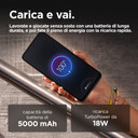 Motorola moto G35 5G 17,1 cm (6.72") Doppia SIM Android 14 USB tipo-C 4 GB 128 GB 5000 mAh Nero