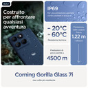 Motorola edge 60 16,9 cm (6.67") Doppia SIM Android 15 5G USB tipo-C 8 GB 256 GB 5200 mAh - Blu