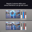 Sony BRAVIA XR BRAVIA k-65XR8A 165,1 cm (65") 4K Ultra HD Smart TV Wi-Fi Nero