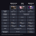 Sony BRAVIA XR BRAVIA K-55XR8A 139,7 cm (55") 4K Ultra HD Smart TV Wi-Fi Nero