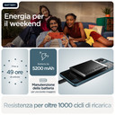Motorola moto g06 17,5 cm (6.88") Doppia SIM Android 15 4G USB tipo-C 4 GB 256 GB 5200 mAh Blu