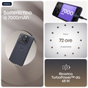 Motorola edge 70 fusion 17,2 cm (6.78") Doppia SIM Android 16.0 5G USB tipo-C 8 GB 256 GB 7000 mAh Nero