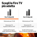 Amazon Fire TV Stick HD (2026 release)