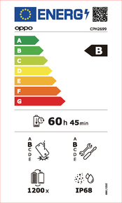 Oppo Reno 13 F 5G Grigio 8GB RAM 256GB Display AMOLED e Ricarica Veloce