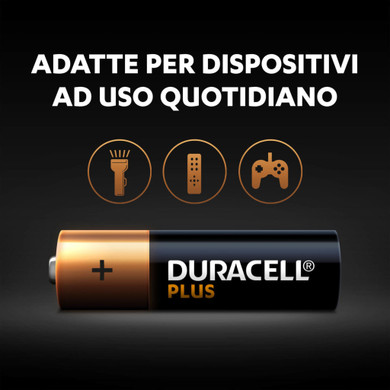 Duracell Plus Batteria monouso Stilo AA Alcalino