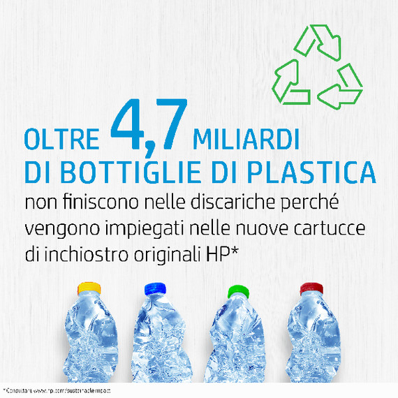 HP Cartuccia inchiostro magenta originale ad alta capacità 953XL