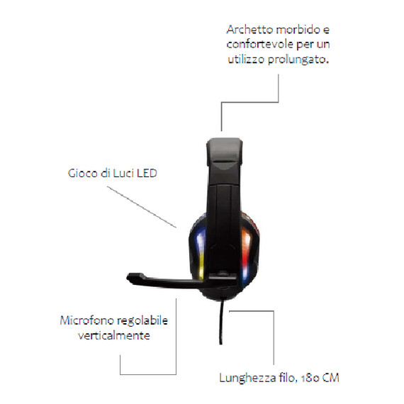 CUFFIA PADIGLIONE GAMING BTH14G
