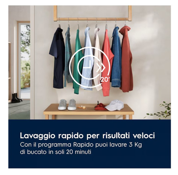 Electrolux EW6FBG19G lavatrice Caricamento frontale 9 kg 1400 Giri/min Bianco