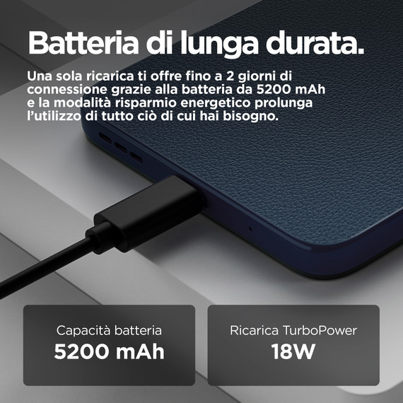 Motorola moto e15 16,9 cm (6.67") Doppia SIM Android 14 Go edition 4G USB tipo-C 2 GB 64 GB 5200 mAh Blu (1)