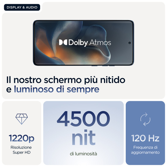 Motorola edge 60 16,9 cm (6.67") Doppia SIM Android 15 5G USB tipo-C 8 GB 256 GB 5200 mAh - Blu