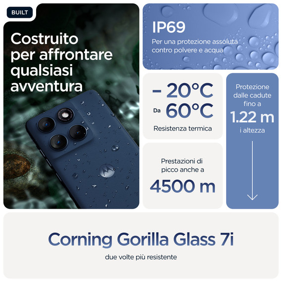 Motorola edge 60 16,9 cm (6.67") Doppia SIM Android 15 5G USB tipo-C 8 GB 256 GB 5200 mAh - Blu