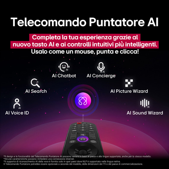 LG QNED AI 65QNED70A6A TV Serie QNED70 65'' 4K, α7 Gen8, HDR10, 20W, 3 HDMI con Game Optimizer, Smart TV WebOS 25