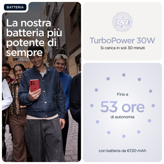 Motorola moto g86 power 5G 16,9 cm (6.67") Doppia SIM Android 15 USB tipo-C 8 GB 512 GB 6720 mAh Lillà