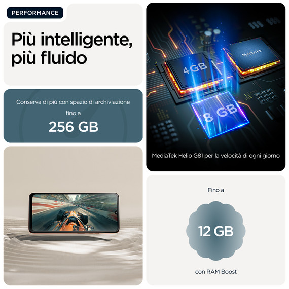 Motorola moto g06 17,5 cm (6.88") Doppia SIM Android 15 4G USB tipo-C 4 GB 64 GB 5200 mAh Blu