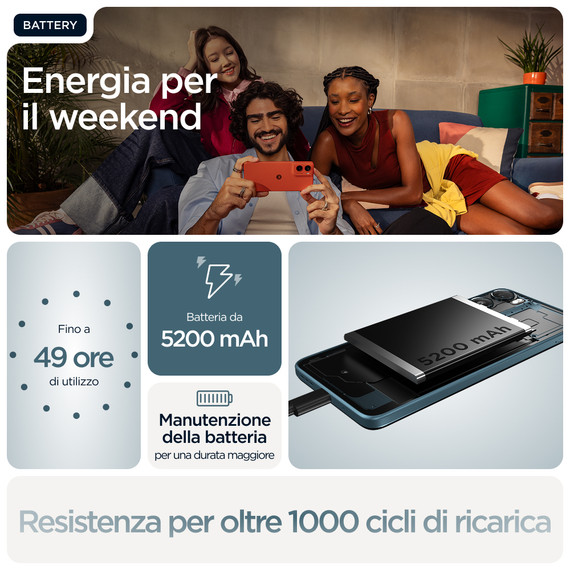 Motorola moto g06 17,5 cm (6.88") Doppia SIM Android 15 4G USB tipo-C 4 GB 64 GB 5200 mAh Blu